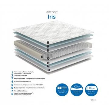 Матрас Ирис