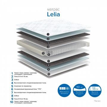 Матрас Лелия
