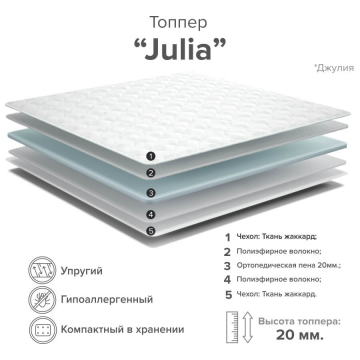 Наматрасник Джулия Наматрасник Джулия