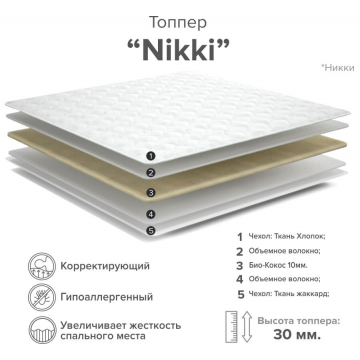Наматрасник Никки Наматрасник Никки