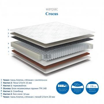 Матрас Крокус