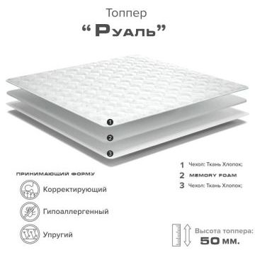 Наматрасник Руаль Наматрасник Руаль