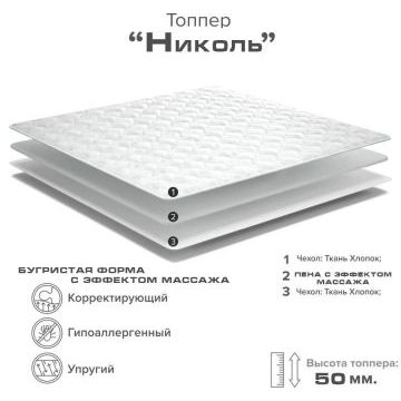 Наматрасник Николь Наматрасник Николь