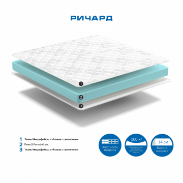 Матрас Ричард