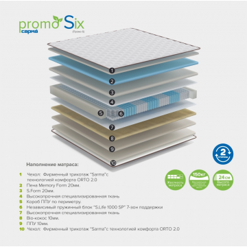 Матрас Промо 6 Матрас Промо 6
